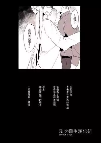 Ane x Otouto Kyou mo Junjou na Otouto wa Shihaiteki na Ane ni Tame Susube mo naku Okasareru Re: | 今天也是純情的弟弟被想要支配的姐姐無法無天地侵犯著