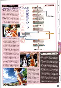 (一般画集) [elf] リフレインブルー 完全ガイド