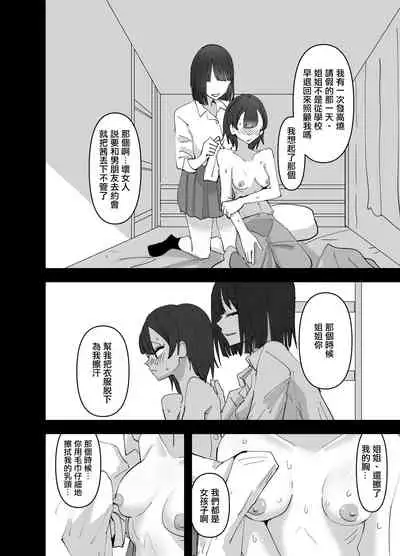 Imouto ga Watashi o Okazu ni Shitate Onanie o Shite ita Hanashi | 妹妹曾經把我當做配菜用來自慰的故事